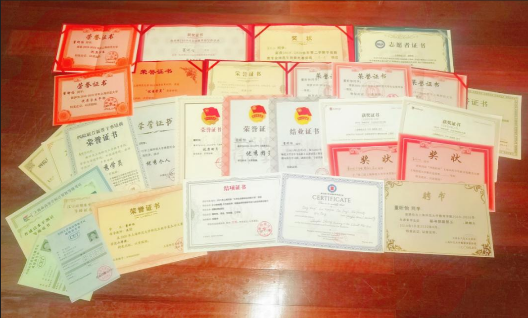 【圖1】本科期間所獲獎(jiǎng)狀證書(shū)一覽